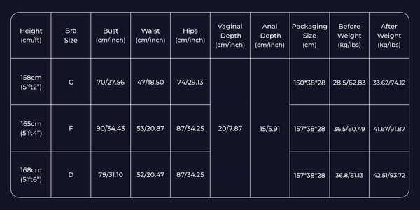 rebecca-tpe-sex-doll-breath-size-description-7